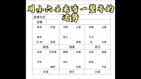 2016年运势查询_2016年运程如何