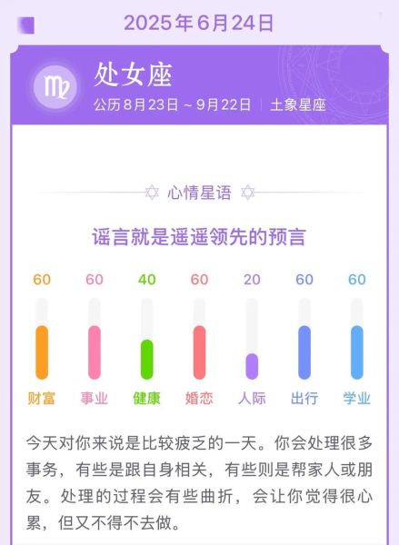 处女座2017年每月运势详解_2017年处女座运势如何