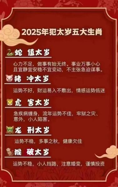 属狗遇鸡年运势如何_属狗鸡年犯太岁吗