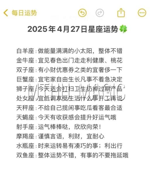 今日星盘运势_如何提升好运