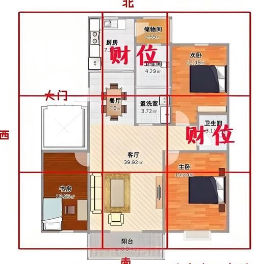 商品房属相怎么看风水_买房风水属相禁忌