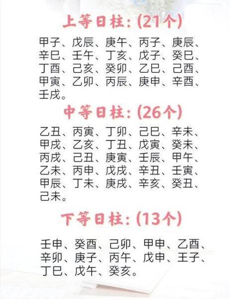 丁酉日柱2017年运势如何_丁酉日柱2017年财运好吗