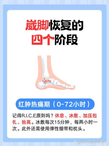 梦到崴了脚是什么意思_崴脚梦境预示什么