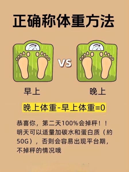 梦到秤体重是什么意思_梦见秤体重准不准