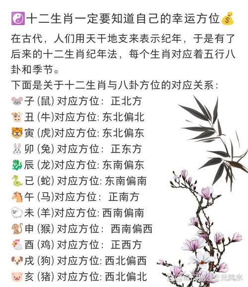 属相与八卦方位如何影响运势_属相风水布局技巧