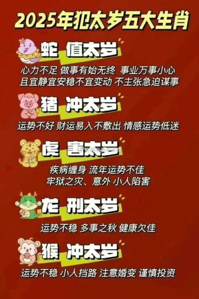 2017鸡年本命年运势_如何化解太岁