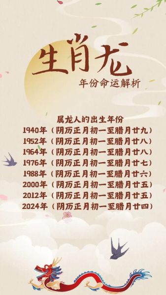 属龙人2024年6月运势如何_属龙本月财运好吗