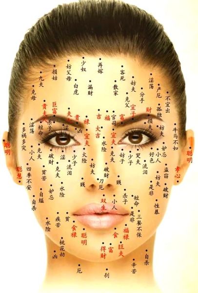 财运痣长在哪_十大招财痣位置图解