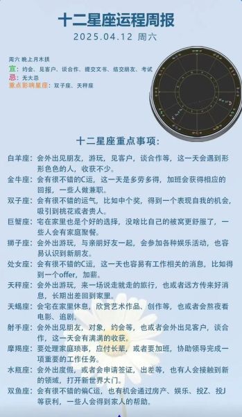 2024年6月星座运势详解_如何把握爱情与事业转折点
