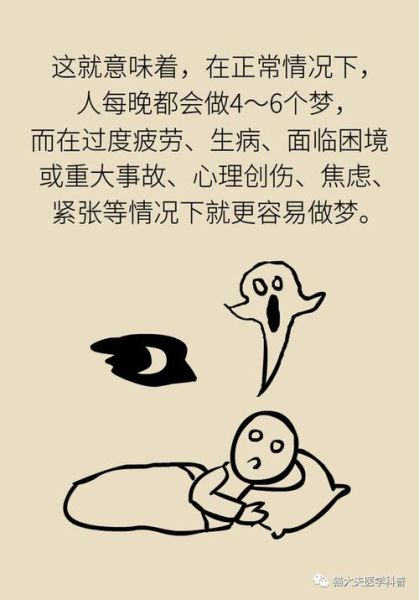 梦到和死人睡在一起_意味着什么