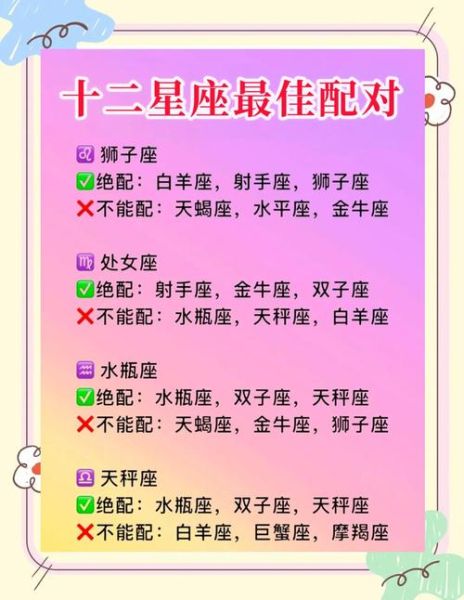 十二属相星座配对_谁最般配