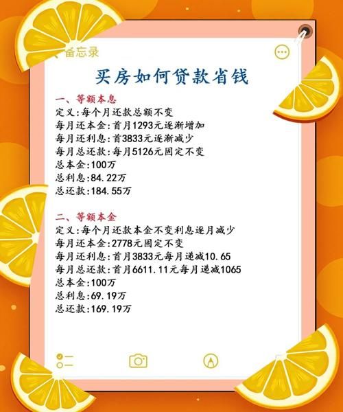 梦到贷款买房是什么意思_贷款买房梦境解析