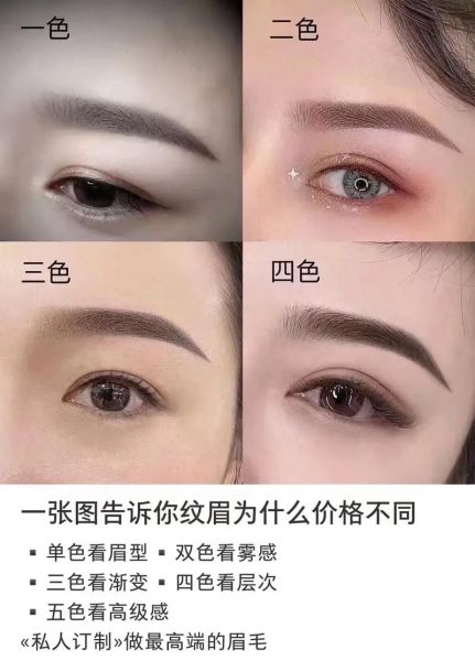 纹眉会影响财运吗_纹眉后多久能招财