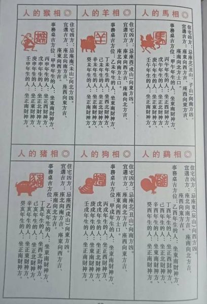 2016属羊财运方位_属羊人财位在哪