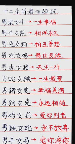 2024年结婚属相_哪些属相最适合结婚