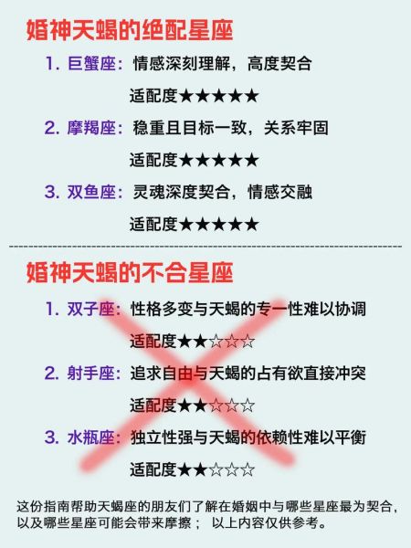 天蝎座是什么属相_天蝎座与生肖的对应关系