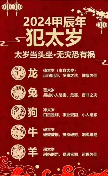 犯太岁是什么意思_如何化解太岁