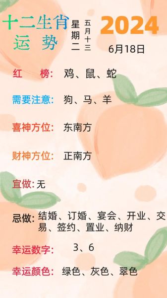 48发属相是什么_48发属相运势如何