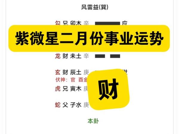 紫微科技星座每日运势_今天适合做什么
