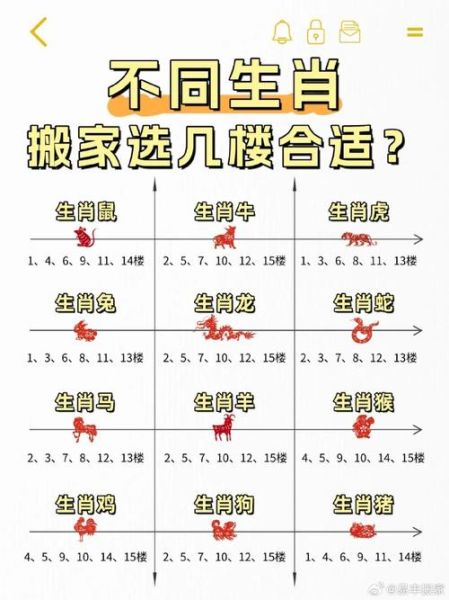 家中属相成群什么最好_属相成群对家庭运势的影响