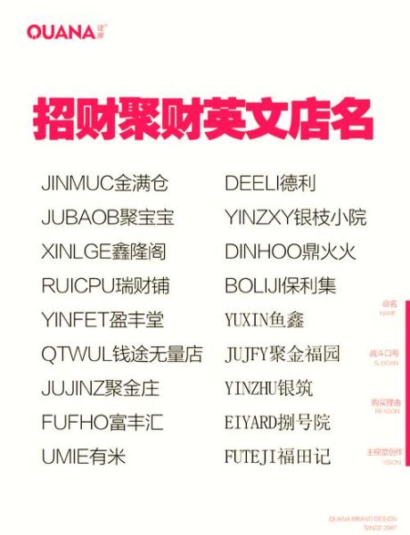 财运吉祥的店名怎么取_财运吉祥的店名有哪些