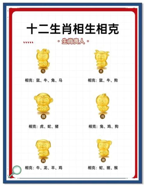 属鼠和什么属相相克_属鼠相克如何化解
