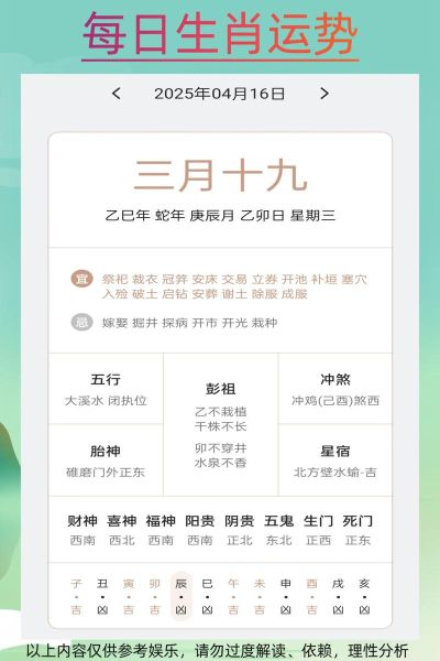 最近运势查询免费_今日运势怎么看