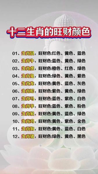属相选什么颜色最旺_属相选什么颜色最旺财运