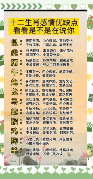 十二属相性格特点_哪些生肖最适合创业