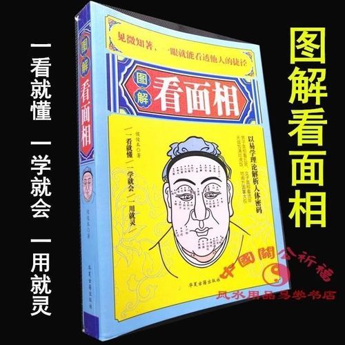 财运面相图怎么看_财运面相图准吗