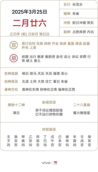 今日黄历宜忌查询_如何根据运势提升财运