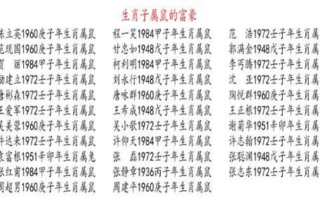 属鼠是哪年出生的_属鼠年份对照表