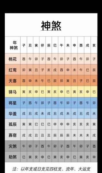 癸属什么生肖_癸年出生的人命运如何