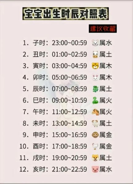 已酉月属什么生肖_已酉月运势如何