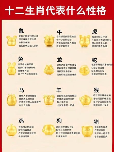 属相怎么选_属相与性格真的有关吗