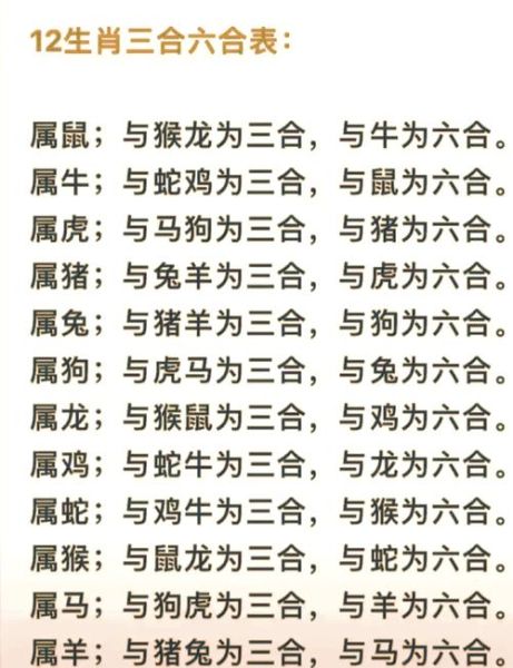 属相事业伙伴_哪些生肖合作最旺