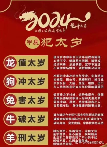 生肖龙狗年运势_2024年犯太岁怎么化解