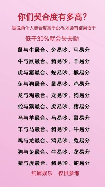 1999年属兔和什么属相最配_属兔婚配禁忌