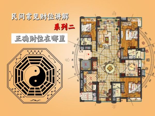 房屋哪个角代表财运_财位怎么找