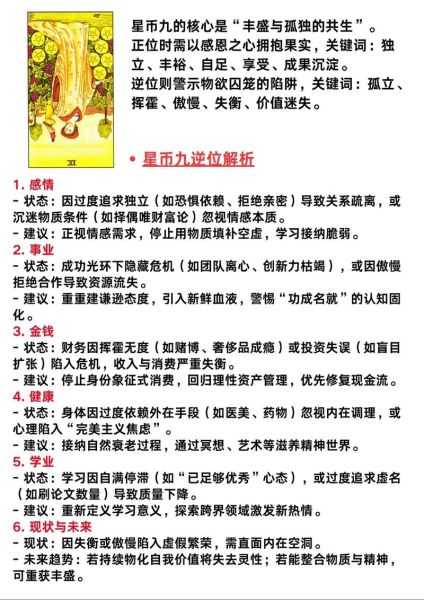 星币十正位运势_星币十正位感情财运事业全解析