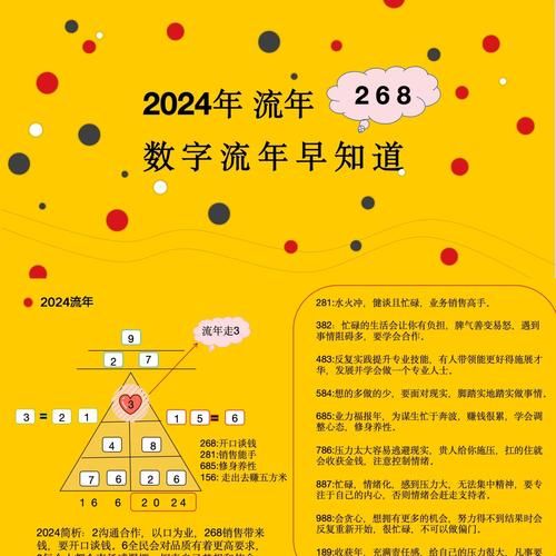 2024年运势流怎么看_如何根据运势流调整人生规划