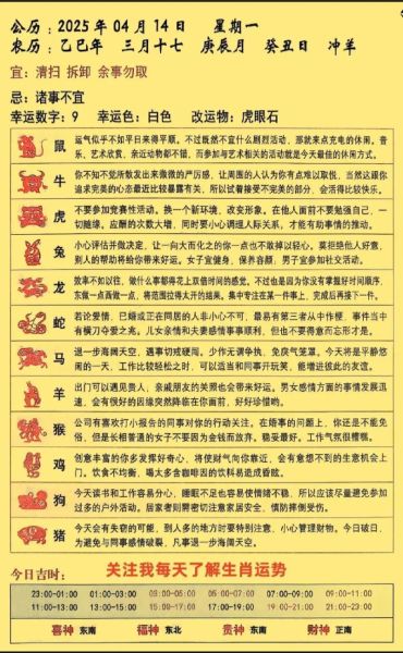 2025年运势如何_2025年运势查询方法