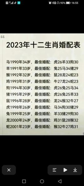 龙和马属相合不合_龙与马婚配好吗