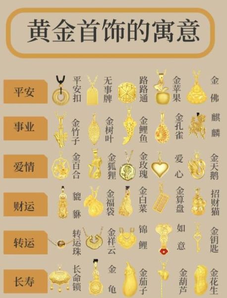 梦到金饰是什么意思_梦见黄金首饰预示什么