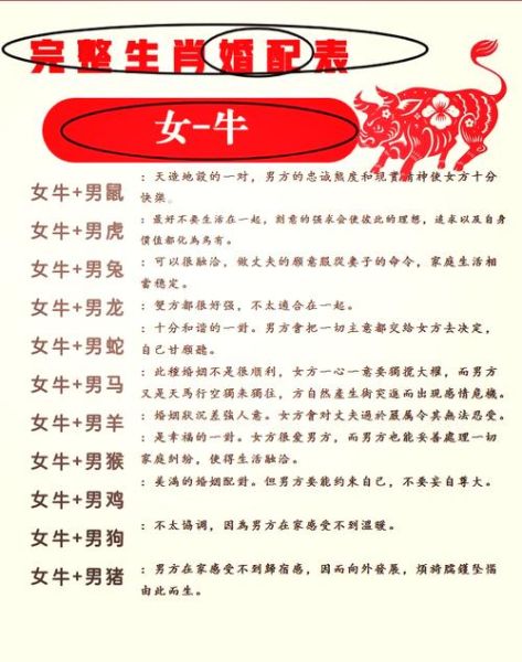 属牛和什么属相相合_属牛婚配最佳属相