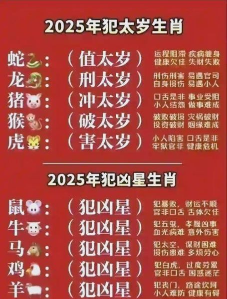 2025年犯太岁的生肖有哪些_如何化解太岁影响