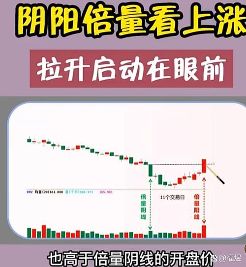 梦到股市大涨是什么意思_梦见股票暴涨预示什么