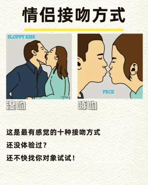 梦到和好朋友接吻是什么意思_该怎么办