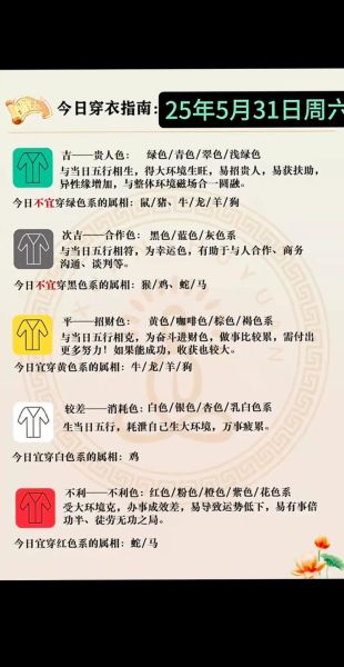 2020年易经穿衣财运_如何搭配颜色旺偏财
