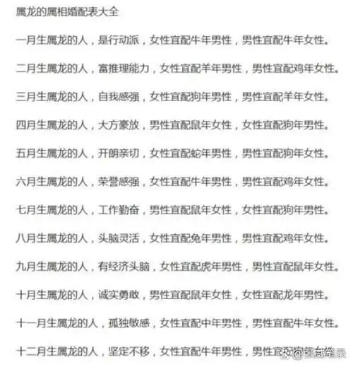 属龙和哪个属相最合_属龙婚配禁忌